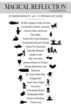 Disney Festival Of Arts “Magical Reflection” By Greg McCullough 14x18” Matted Print -Disney image b0dea2a1 5e66 4232 bfaf 025020b280e4